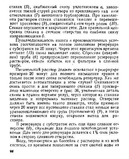 В резервуаре с субстратом есть еще одно сливное отверстие (4), служащее для полного освобождения установки.-Для этого дно резервуара делается с 1 %-ным уклоном в сторону сливного отверстия.