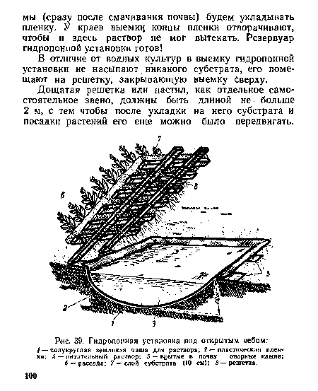 В отличие от водных культур в выемку гидропонной установки не насыпают никакого субстрата, его помещают на решетку, закрывающую выемку сверху.