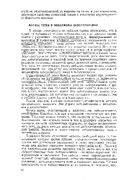 Таким образом, в почвенно-генетико-гоографическом аспекте предлагается выделять две формы заболачивания — автохтонное и аллохтонное.