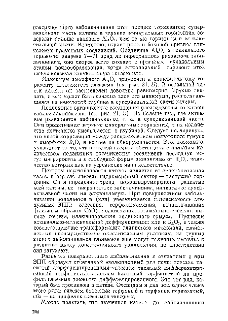 Процент соединений не закрытых корректно если таких соединений больше 5 то необходимо исправить приложение