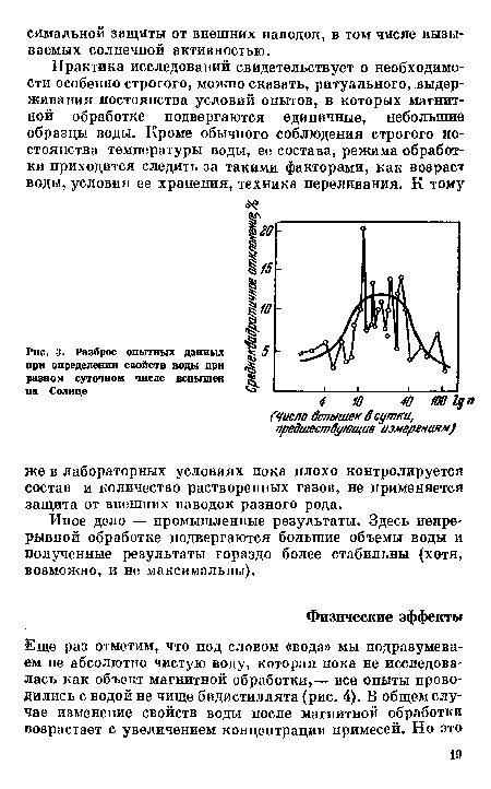 Разброс опытных данных при определении свойств воды при разном суточном числе вспышек на Солнце