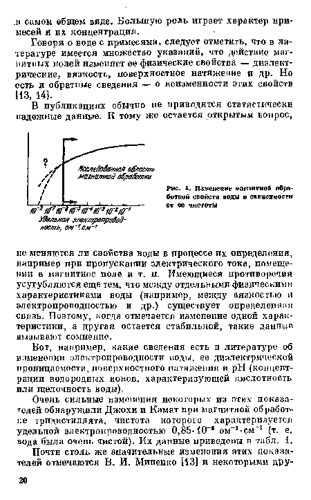 Изменение магнитной обра-боткой свойств воды в зависимости от ее чистоты