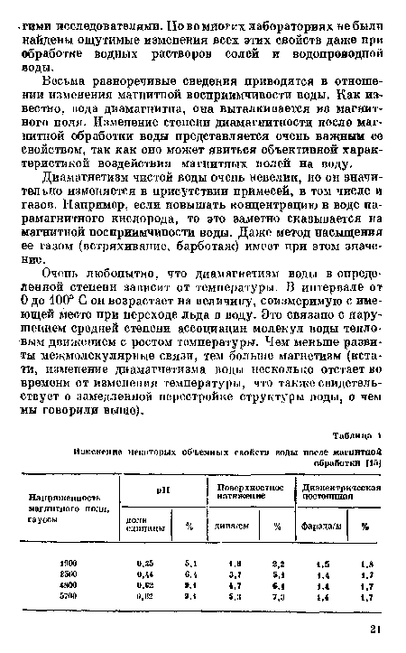 Диамагнетизм чистой воды очень невелик, но он значительно изменяется в присутствии примесей, в том числе и газов. Например, если повышать концентрацию в воде парамагнитного кислорода, то это заметно сказывается на магнитной восприимчивости воды. Даже метод насыщения ее газом (встряхивание, барботаж) имеет при этом значение.