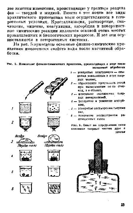 Опыт по определению силы слииаиия твердых частиц друг о другом