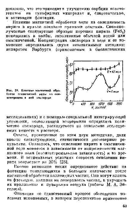 Влияние магнитной обработки технической воды на концентрацию в лея кислорода