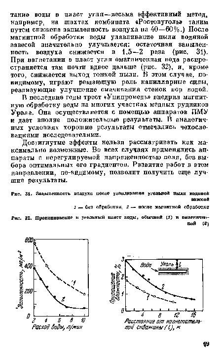 Запыленность воздуха после улавливания угольной пыли водяной