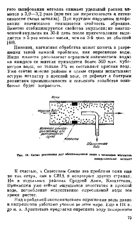 Схема установки длн обессоливания воды с помощью магнитов