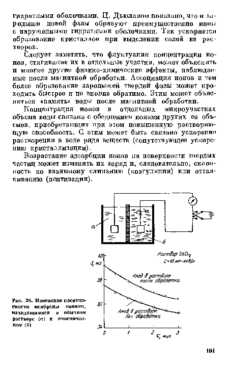 НО. Изменение проницаемости мембраны ионами, находящимися в обычном растворе (а) и омагничен-ном (б)