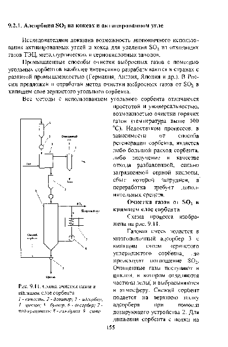 Схема очистки газов в кипящем слое сорбента 1 - емкость; 2 - дозатор; 3 - адсорбер