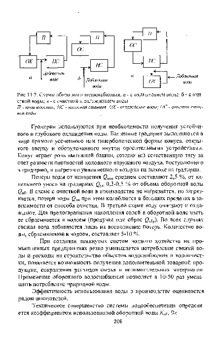 При создании замкнутых систем водного хозяйства на промышленных предприятиях резко уменьшается потребление свежей воды и расходы на строительство объектов водоснабжения и водоочистки, появляется возможность получения дополнительной товарной продукции, сокращения расходов сырья и вспомогательных материалов. Применение оборотного водоснабжения позволяет в 10-50 раз уменьшить потребление природной воды.