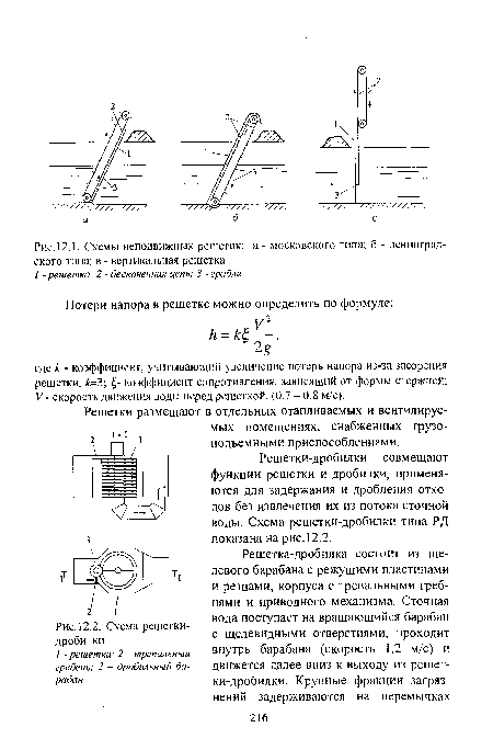 Схемы неподвижных решеток