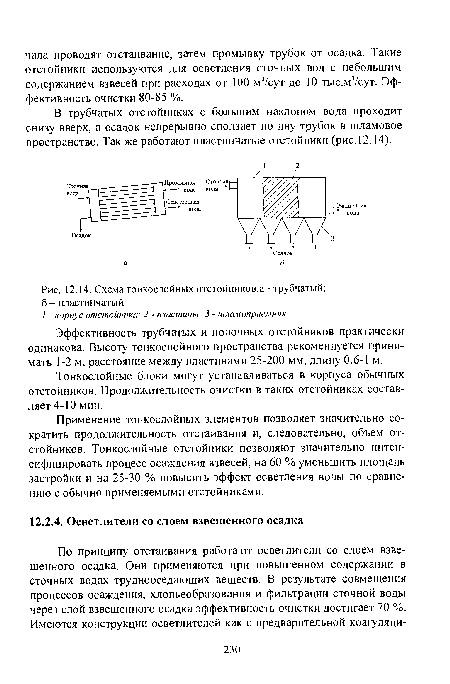 Схема тонкослойных отстойников