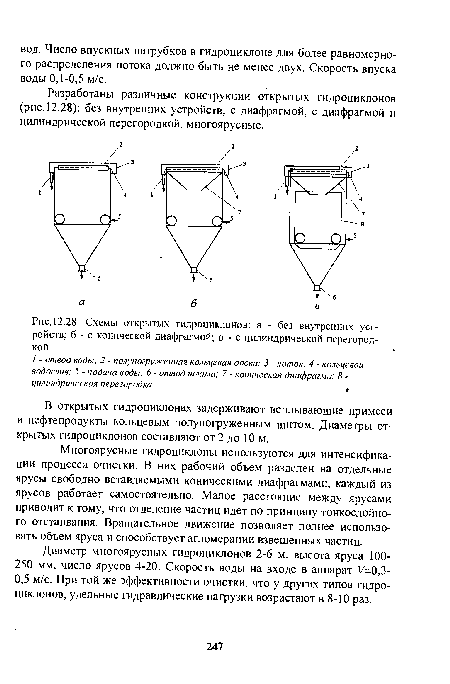 Схемы открытых гидроциклонов