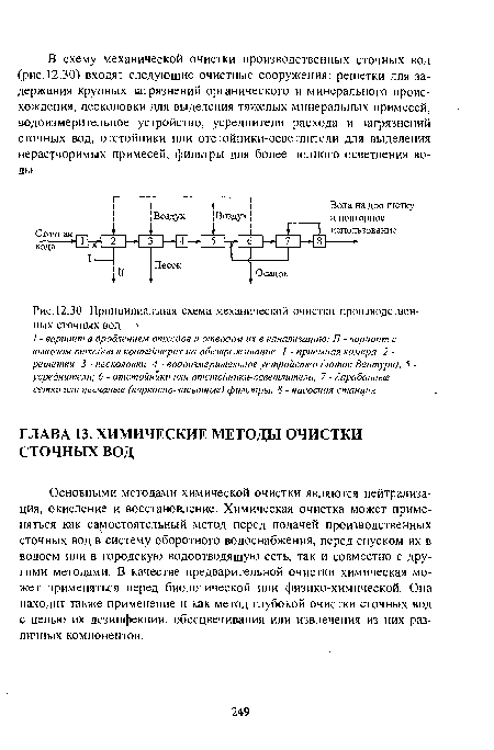 Принципиальная схема механической очистки производственных сточных вод >