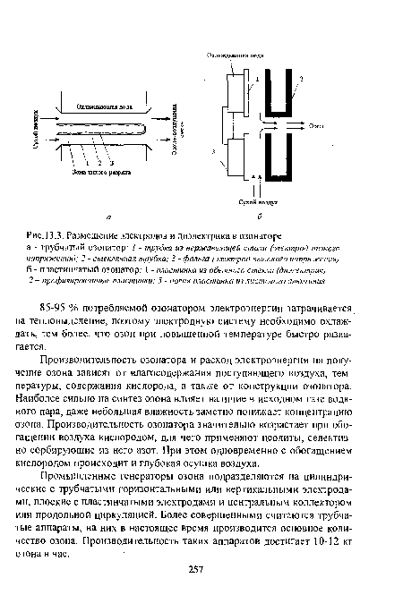 Размещение электродов и диэлектрика в озонаторе а - трубчатый озонатор.  / - трубка из нержавеющей стали (электрод низкого напряжения); 2 - стеклянная трубка; 3 - фольга (электрод высокого напряжения) б - пластинчатый озонатор