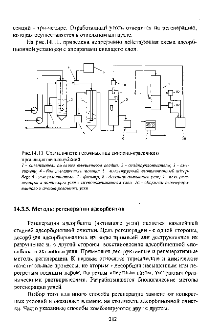 Схема очистки сточных вод анилино-красочного производства адсорбцией