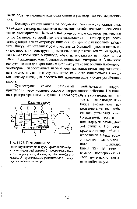 Горизонтальный многоступенчатый вакуум-кристаллизатор 1 - цилиндрический корпус; 2 - лопастная мешанка; 3 - перегородки; 4 - штуцер для выхода суспензии; 5 - оросительное устройство; 6 - штуцер для подвода раствора