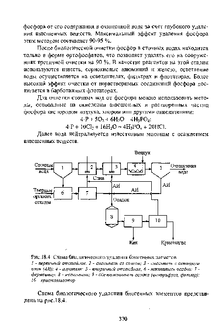 Схема биологического удаления биогенных элеметов / - первичный отстойник; 2 - смеситель со сливом; 3 - смеситель с активным илом (АИ); 4 - аэротенк; 5 - вторичный отстойник; б - накопитель осадка; 7 -ферментер; 8 - метантенк; 9 - обезвоживатель осадка (центрифуга, фильтр);