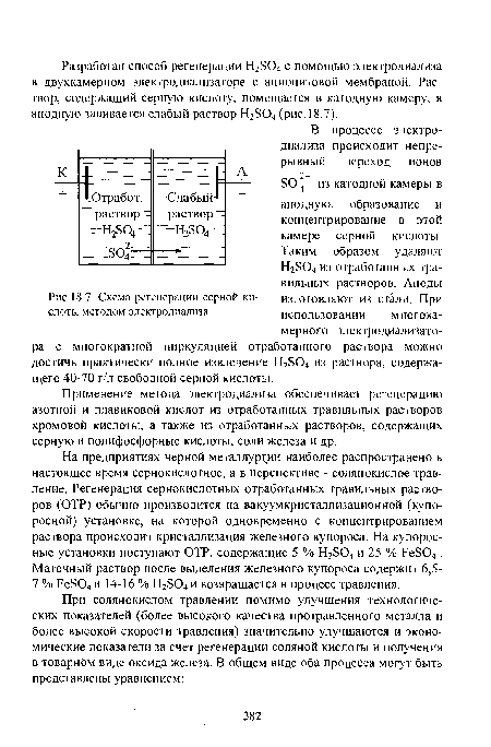 Схема регенерации серной кислоты методом электродиализа
