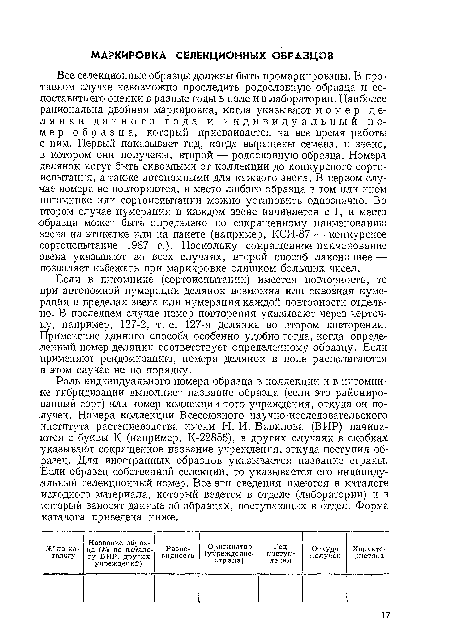 Роль индивидуального номера образца в коллекции и в питомнике гибридизации выполняет название образца (если это районированный сорт) или номер коллекции того учреждения, откуда он получен. Номера коллекции Всесоюзного научно-исследовательского института растениеводства имени Н. И. Вавилова (ВИР) начинаются с буквы К (например, К-22855), в других случаях в скобках указывают сокращенное название учреждения, откуда поступил образец. Для иностранных образцов указывается название страны. Если образец собственной селекции, то указывается его индивидуальный селекционный номер. Все эти сведения имеются в каталоге исходного материала, который ведется в отделе (лаборатории) и в который заносят данные об образцах, поступающих в отдел. Форма каталога приведена ниже.