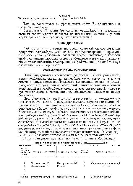 План гибридизации составляют до посева. В нем указывают, какие комбинации скрещивания необходимо осуществить, в каком объеме и каким способом. Последние две позиции можно не указывать, если в отделе (или лаборатории) принят определенный объем комбинаций и способ гибридизации для всех скрещиваний. Если ведут насыщающие скрещивания, то обязательно указывают номер беккросса.