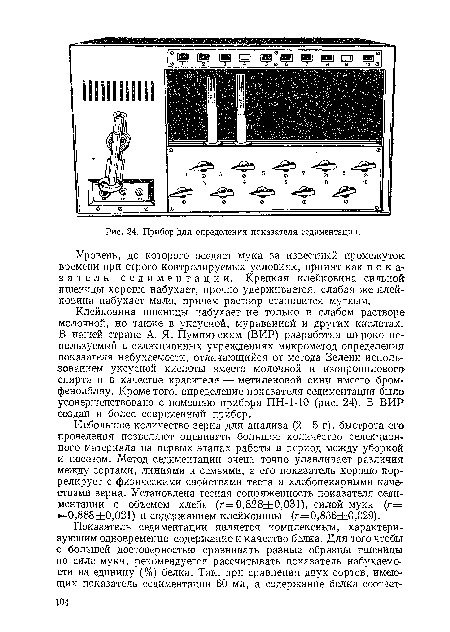 Прибор для определения показателя седиментации.