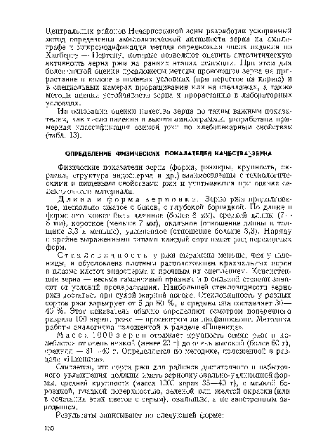 Масса 1000 зерен отражает крупность семян ржи и колеблется от очень низкой (менее 20 г) до очень высокой (более 60 г), средняя — 31—40 г. Определяется по методике, изложенной в разделе «Пшеница».