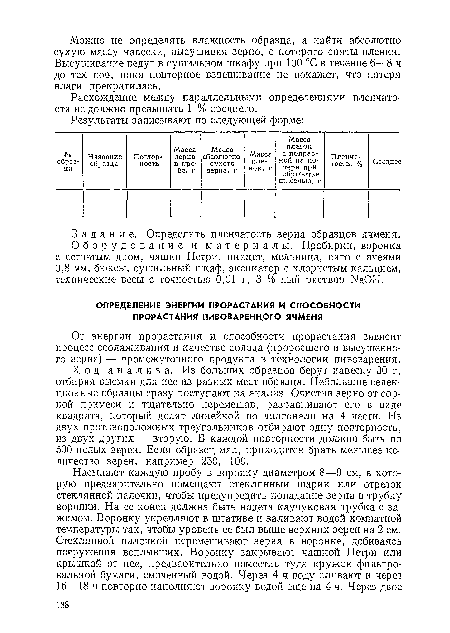 Оборудование и материалы. Пробирки, воронка с сетчатым дном, чашки Петри, пинцет, мельница, сито с ячеями 0,8 мм, бюксы, сушильный шкаф, эксикатор с хлористым кальцием, технические весы с точностью 0,01 г, 3 %-ный раствор №ОН.