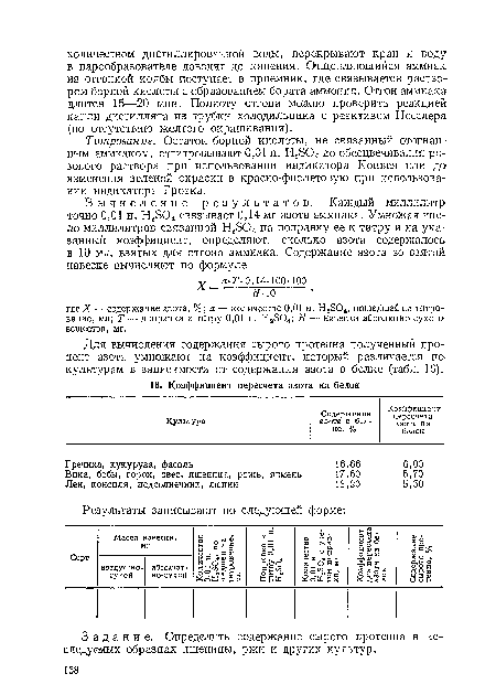 Титрование. Остаток борной кислоты, не связанный отогнанным аммиаком, оттитровывают 0,01 н. Н О до обесцвечивания розового раствора при использовании индикатора Конвея или до изменения зеленой окраски в красно-фиолетовую при использовании индикатора Гроака.