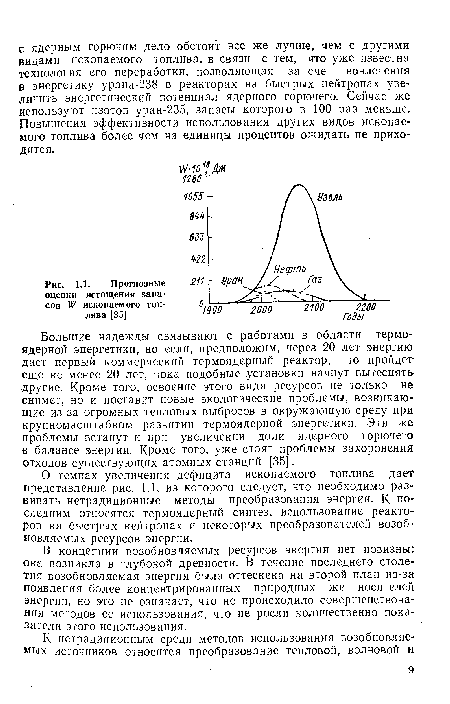 Прогнозные оценки истощения запасов и7 ископаемого топлива [35]