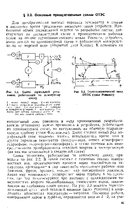 Термодинамический цикл ОТЭС (цикл Ренкина)