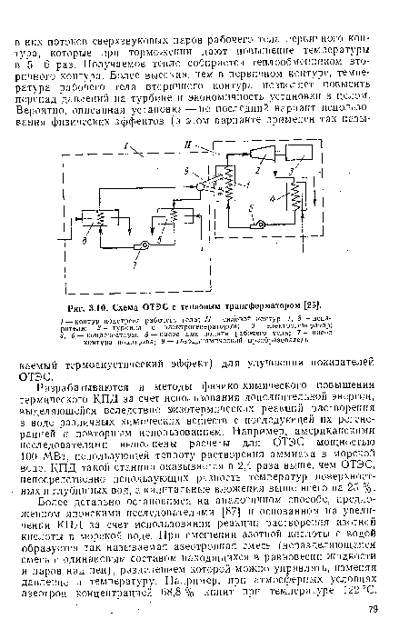 Схема ОТЭС с тепловым трансформатором [25].