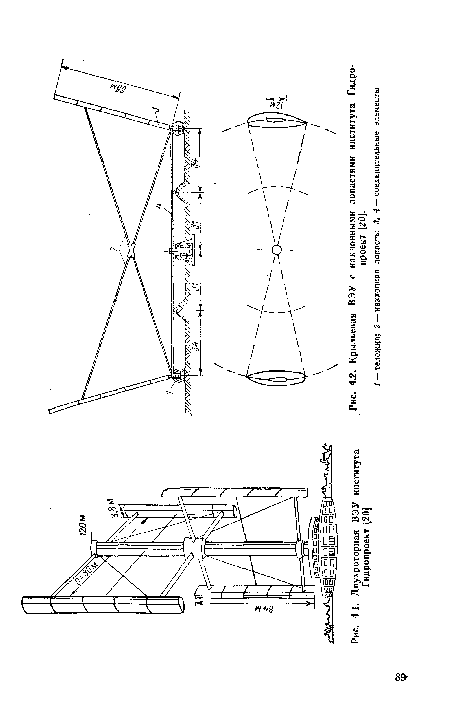 Крыльевая ВЭУ с наклонными лопастями института Гидропроект [20].