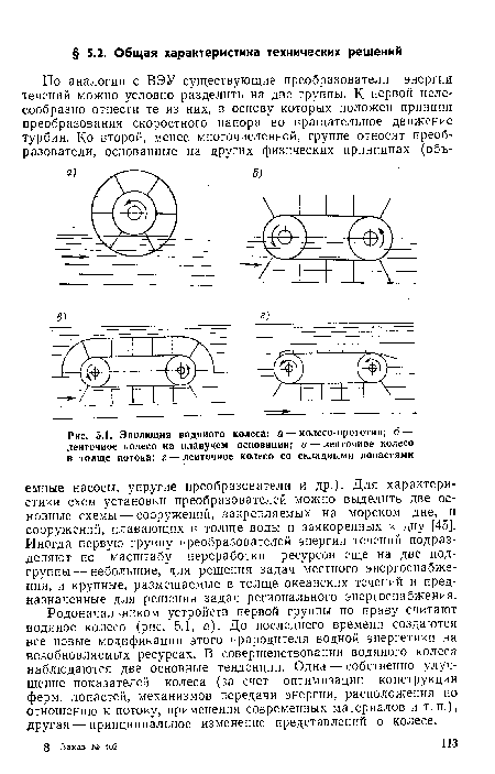 Эволюция водяного колеса