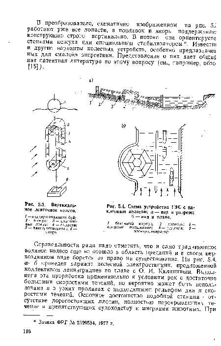 Вертикальное ленточное колесо.