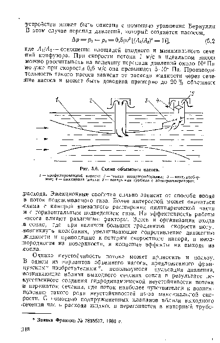 Схема объемного насоса.