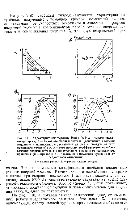 Характеристики турбины Ниши [73]