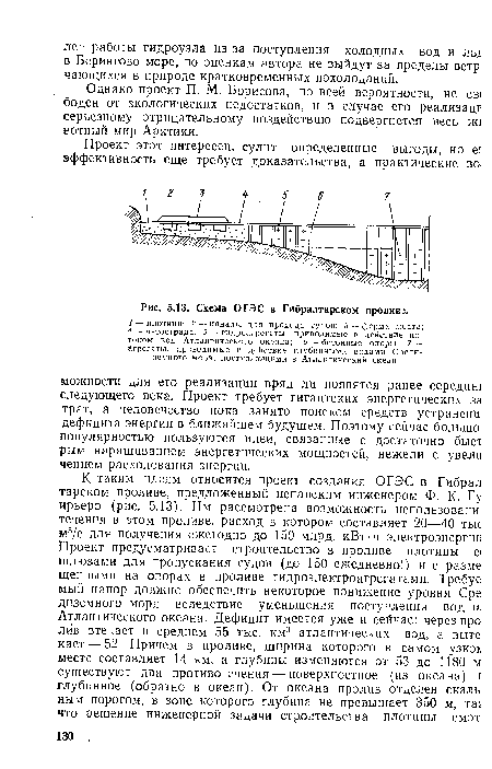 Схема ОГЭС в Гибралтарском проливе.