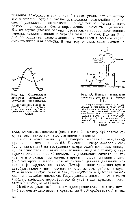 Оптимизация движения вертикально колеблющегося поплавка.