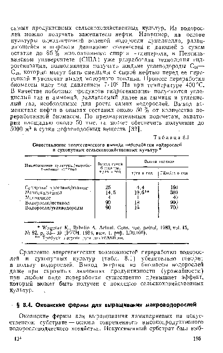 Сравнение энергетических возможностей переработки водорослей и сухопутных культур (табл. 8.1) убедительно говорит в пользу водорослей. Выход энергии из биомассы водорослей даже при скромных значениях продуктивности (урожайности) при любом виде переработки существенно превышает эффект, который может быть получен с помощью сельскохозяйственных культур.