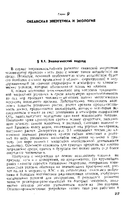 К новым постоянно изменяющимся под натиском традиционной энергетики условиям в среде наилучшую приспособляемость до сих пор проявлял человек — виновник многих экологических неурядиц последнего времени. Действительно, численность населения планеты устойчиво растет, растет средняя продолжительность жизни, продолжается акселерация, которую некоторые исследователи относят за счет повышения в атмосфере содержания С02, выделяющегося вследствие сжигания ископаемого топлива.. Несколько хуже приходится прочим живым существам, населяющим планету: список животных и растений, ежегодно пополняющих Красную книгу видов, находящихся под угрозой, вымирания, постоянно растет. Диаграмма рис. 9.1 показывает тенденцию изменения значения различных причин гибели животных и растений по мере увеличения масштабов внедрения человека в природу (по мере развития масштабов хозяйственной деятельности человека). Основную опасность для природы представляет именно-загрязнение среды, причем в будущем оно может иметь еще более ощутимые последствия.