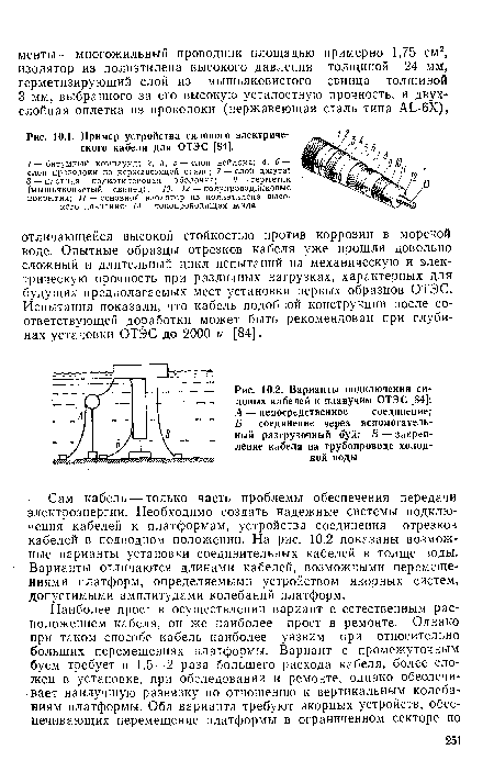 Варианты подключения силовых кабелей к плавучим ОТЭС [84]