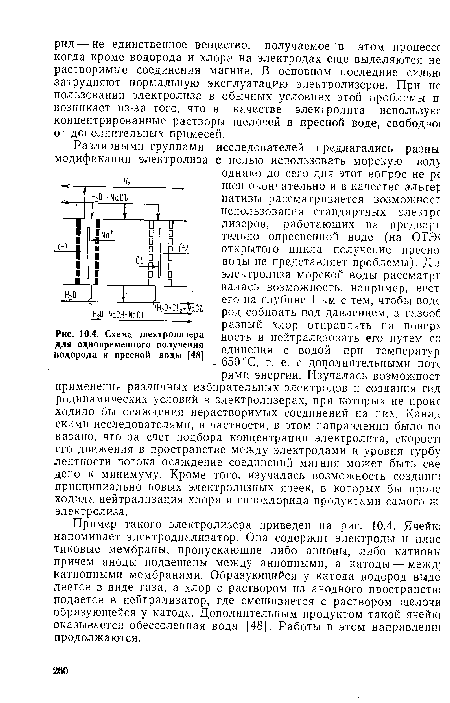 Схема электролизера для одновременного получения водорода и пресной воды [48]