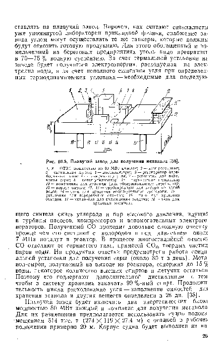 Плавучий завод для получения метанола [38].