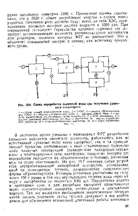 Схема переработки океанской воды при получении уранового концентрата.