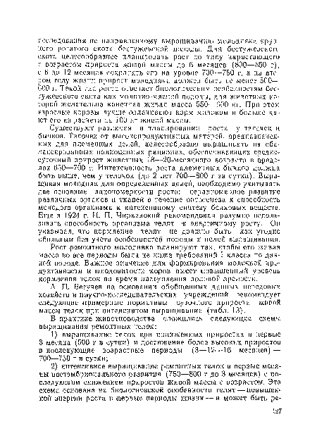 Рост ремонтного молодняка планируют так, чтобы его живая масса во все периоды была не ниже требований I класса по данной породе. Важное значение для формирования молочной продуктивности и (плодовитости коров имеет повышенный уровень кормления телок во время наступления половой зрелости.