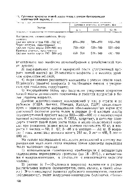 Данные многочисленных исследований у нас в стране и за рубежом (США, Англия, Швеция, Канада, ГДР) свидетельствуют о возможности выращивания обильномолочных коров при умеренной скорости роста телок в первые 3—6 месяцев жизни (среднесуточный прирост массы 500—580—600 г) с последующей высокой интенсивностью его. В США, нацример, в качестве стандарта принят такой план роста телок и коров голштинской породы; при рождении живая масса должна составлять 40 кг, в возрасте 1 месяца — 50; 2—67; 3—88 и 6 месяцев— 161 кг. В возрасте I года животные должны весить 287 ,кг, 2 лет — 485, 5 лет — 600 кг.