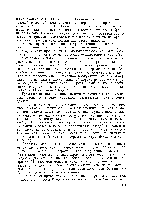 Длительность лактаций у животных разных видов и пород различна. У молочных коров под влиянием раздоя она наиболее продолжительна. Чем больше проходит времени от отела до оплодотворения, тем лактационный период больше. Это относится главным образом к коровам, обладающим наследственными способностями к высокой продуктивности. Например, одна из известных в симментальской породе рекордисток корова Зозуля 21 в колхозе имени Кирова Черниговской области, когда ее не удалось вовремя оплодотворить, доилась беспрерывно по XI лактации 715 дней.