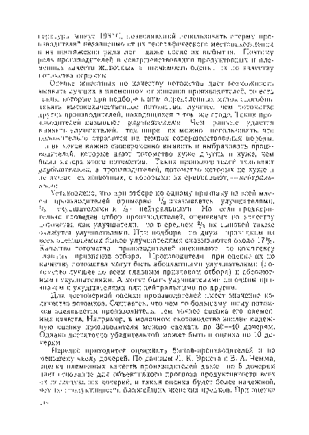 Оценка животных по качеству потомства дает возможность выявить лучших в племенном отношении производителей, то есть таких, которые при подборе к ним определенных маток способны давать высококачественное потомство, лучшее, чем потомство других производителей, находящихся в том же стаде. Таких производителей называют улучшат елям и. Чем раньше удается выявить улучшателей, тем шире их можно использовать, что положительно отразится на темпах совершенствования породы. Но не менее важно своевременно выявить и выбраковать производителей. которые дают потомство хуже других и хуже, чем были матери этого потомства. Таких производителей называют ухудшателями, а производителей, потомство которых не хуже и не лучше тех животных, с которыми их сравнивают, —- нейтральными.