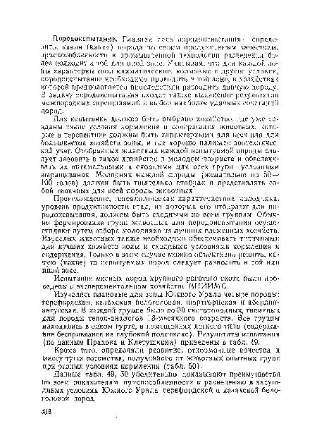 Для испытания должно быть выбрано хозяйство, где уже созданы такие условия кормления и содержания животных, которые в перспективе должны быть характерными для всех или для большинства хозяйств зоны, и где хорошо налажен зоотехнический учет. Отобранных животных каждой испытуемой породы следует завозить .в такое хозяйство в молодом «возрасте и обеспечивать их оптимальными и сходными для всех групп условиями выращивания. Молодняк каждой .породы (желательно по 50— 100 голов) должен быть тщательно отобран и представлять собой типичных для всей породы животных.